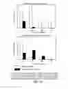 Fig. 26 - Compositions and methods for reducing cutaneous microbiome malodor