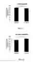 Fig. 04 - ACTIVES FOR STIMULATING DIFFERENTIATION OF KERATINOCYTES TO LIGHTEN HYPERPIGMENTED SKIN