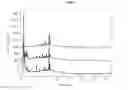 Fig. 02 - Method of Improving Aging Appearance of Skin by Modulation of WIPI-1