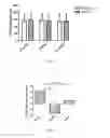 Fig. 03 - Extended release of neuregulin for treating heart failure