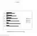 Fig. 06 - Method and kit for bowel preparation