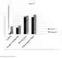 Fig. 08 - Method and kit for bowel preparation