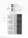 Fig. 18 - Composition comprising farnesol and use thereof
