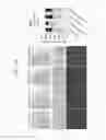 Fig. 22 - Composition comprising farnesol and use thereof