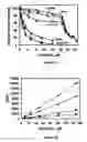 Fig. 02 - METHOD OF INHIBITING XANTHINE OXIDASE ACTIVITY IN A CELL