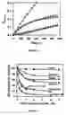 Fig. 04 - METHOD OF INHIBITING XANTHINE OXIDASE ACTIVITY IN A CELL