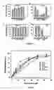 Fig. 08 - METHOD OF INHIBITING XANTHINE OXIDASE ACTIVITY IN A CELL