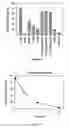 Fig. 14 - METHOD OF INHIBITING XANTHINE OXIDASE ACTIVITY IN A CELL