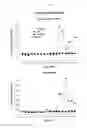 Fig. 03 - Controlled release delivery system for nasal application of neurotransmitters