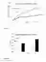 Fig. 22 - SUBSTITUTED ACYLANILIDES AND METHODS OF USE THEREOF