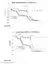 Fig. 23 - SUBSTITUTED ACYLANILIDES AND METHODS OF USE THEREOF