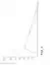 Fig. 06 - Composition comprising a complex of (+)-catechin and amino acid for the treatment and prevention of cancer