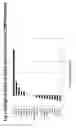 Fig. 02 - Biomarkers for predicting and assessing responsiveness of endometrial cancer subjects to lenvatinib compounds