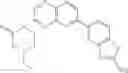 Fig. 1011 - Combination of Kinase Inhibitors and Uses Thereof