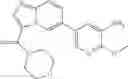 Fig. 1034 - Combination of Kinase Inhibitors and Uses Thereof