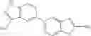 Fig. 1047 - Combination of Kinase Inhibitors and Uses Thereof