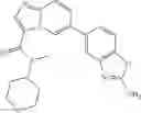 Fig. 1092 - Combination of Kinase Inhibitors and Uses Thereof