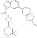 Fig. 1135 - Combination of Kinase Inhibitors and Uses Thereof