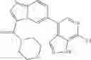 Fig. 1136 - Combination of Kinase Inhibitors and Uses Thereof