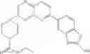 Fig. 1177 - Combination of Kinase Inhibitors and Uses Thereof