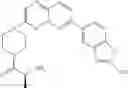 Fig. 1201 - Combination of Kinase Inhibitors and Uses Thereof