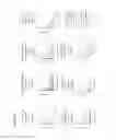 Fig. 15 - Combination of Kinase Inhibitors and Uses Thereof