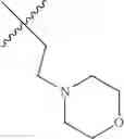 Fig. 164 - Combination of Kinase Inhibitors and Uses Thereof