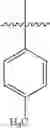 Fig. 187 - Combination of Kinase Inhibitors and Uses Thereof