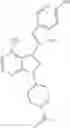 Fig. 422 - Combination of Kinase Inhibitors and Uses Thereof