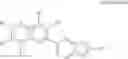 Fig. 452 - Combination of Kinase Inhibitors and Uses Thereof