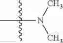 Fig. 469 - Combination of Kinase Inhibitors and Uses Thereof