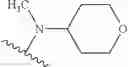 Fig. 479 - Combination of Kinase Inhibitors and Uses Thereof