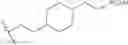 Fig. 494 - Combination of Kinase Inhibitors and Uses Thereof