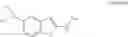 Fig. 53 - Combination of Kinase Inhibitors and Uses Thereof