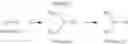 Fig. 55 - Combination of Kinase Inhibitors and Uses Thereof