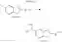 Fig. 58 - Combination of Kinase Inhibitors and Uses Thereof