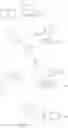 Fig. 597 - Combination of Kinase Inhibitors and Uses Thereof