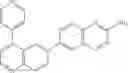 Fig. 629 - Combination of Kinase Inhibitors and Uses Thereof
