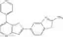 Fig. 634 - Combination of Kinase Inhibitors and Uses Thereof