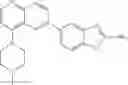 Fig. 641 - Combination of Kinase Inhibitors and Uses Thereof