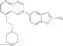 Fig. 647 - Combination of Kinase Inhibitors and Uses Thereof