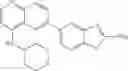 Fig. 652 - Combination of Kinase Inhibitors and Uses Thereof
