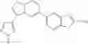 Fig. 661 - Combination of Kinase Inhibitors and Uses Thereof