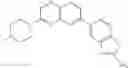 Fig. 685 - Combination of Kinase Inhibitors and Uses Thereof