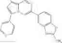Fig. 688 - Combination of Kinase Inhibitors and Uses Thereof