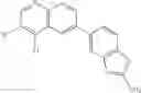 Fig. 697 - Combination of Kinase Inhibitors and Uses Thereof