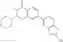 Fig. 700 - Combination of Kinase Inhibitors and Uses Thereof