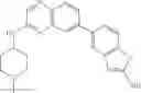 Fig. 701 - Combination of Kinase Inhibitors and Uses Thereof
