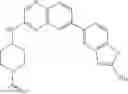 Fig. 702 - Combination of Kinase Inhibitors and Uses Thereof