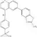 Fig. 722 - Combination of Kinase Inhibitors and Uses Thereof